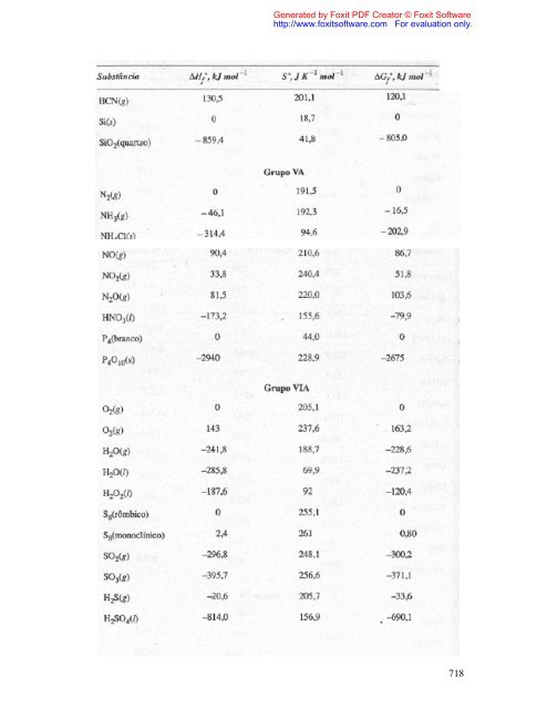 Quimica Geral 1 - Russel.pdf