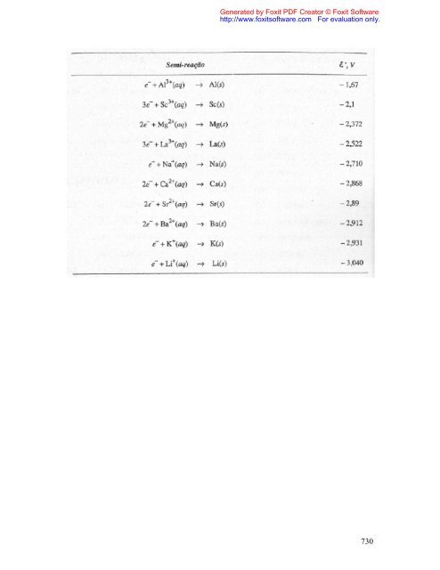 Quimica Geral 1 - Russel.pdf