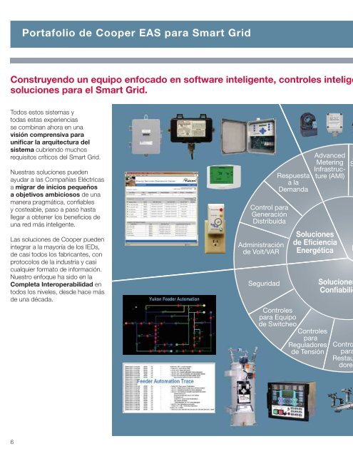 B1100-10014EA Soluciones Smart Grid - Cooper Industries