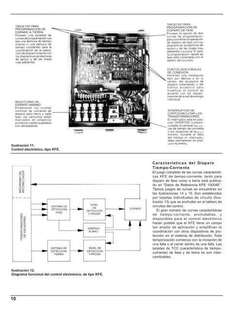 KFE10002-S - Cooper Industries