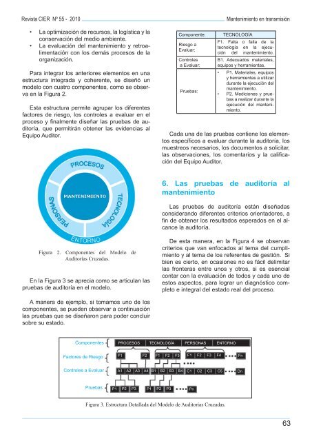 Descargar Revista - cecacier