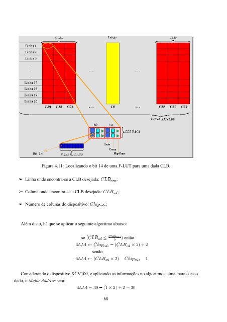 pdf (90) - Faculdade de Informática - pucrs