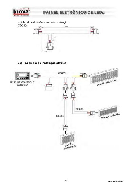 Manual Itinerário Eletrônico Inova - Inova Sistemas Eletrônicos