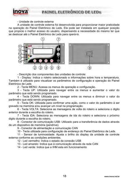 Manual Itinerário Eletrônico Inova - Inova Sistemas Eletrônicos