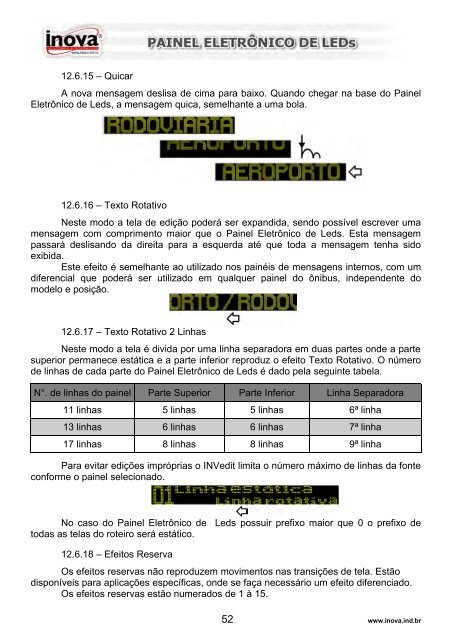 Manual Itinerário Eletrônico Inova - Inova Sistemas Eletrônicos