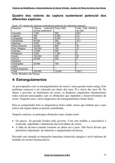 Projecto de Reabilitação e Desenvolvimento do ... - Le Hub Rural