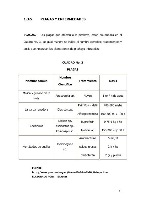 universidad tecnológica equinoccial facultad de ciencias