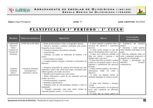 Língua Portuguesa - Planificação Trimestral - Agrupamento