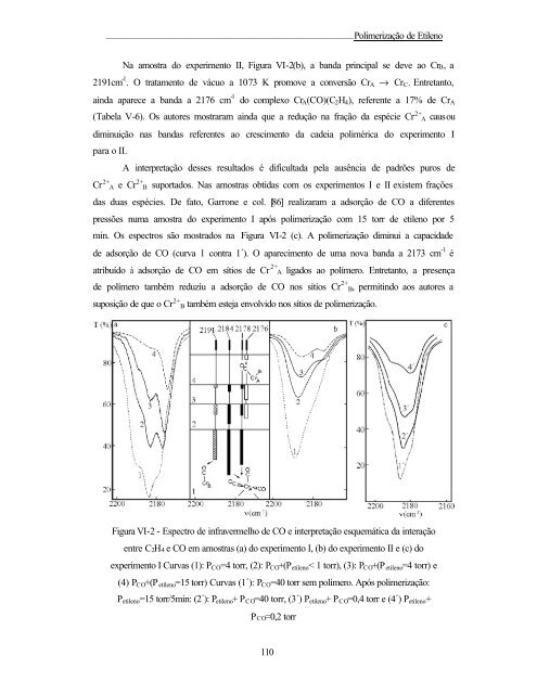 Efeito da preparação nos sítios de cromo....pdf