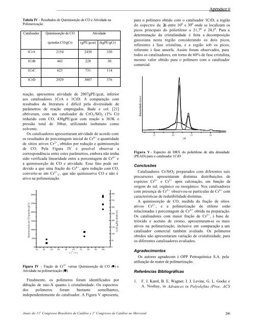 Efeito da preparação nos sítios de cromo....pdf