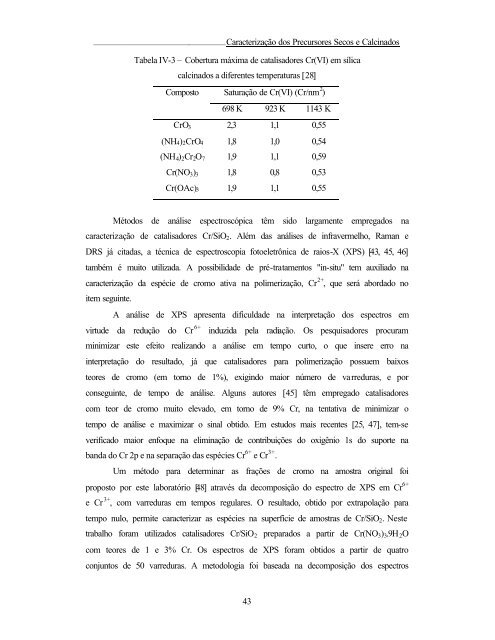 Efeito da preparação nos sítios de cromo....pdf