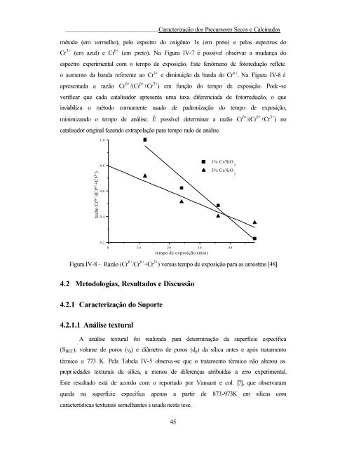 Efeito da preparação nos sítios de cromo....pdf