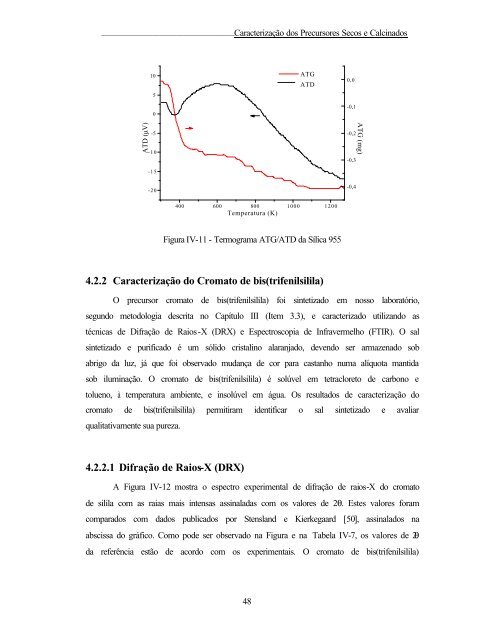 Efeito da preparação nos sítios de cromo....pdf