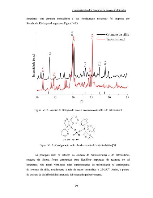 Efeito da preparação nos sítios de cromo....pdf