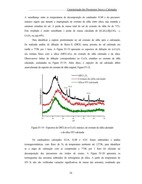 Efeito da preparação nos sítios de cromo....pdf