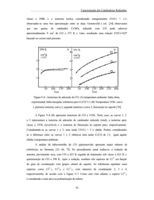 Efeito da preparação nos sítios de cromo....pdf