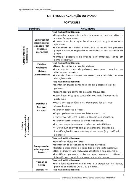 Avaliação de Matematica 2º ano