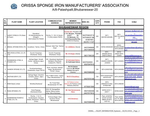 orissa sponge iron manufacturers' association - Ccppo.in c ccppo