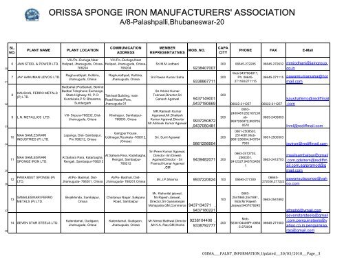 orissa sponge iron manufacturers' association - Ccppo.in c ccppo