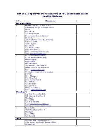 List of BIS approved Manufacturers of FPC based - Ministry of New ...