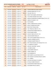 rubber board manufacturers licence