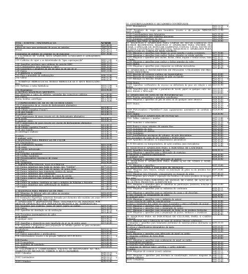 Tabela em PDF