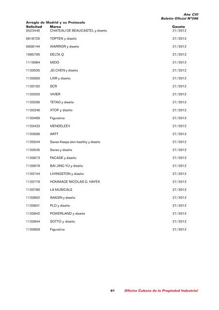 boletin 296.1pmd - Oficina Cubana de la Propiedad Industrial