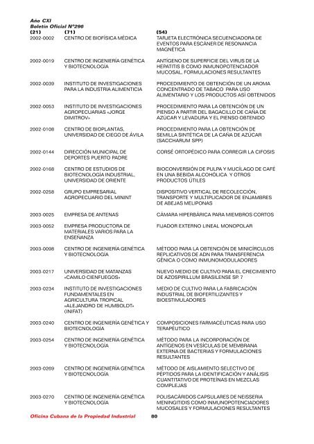 boletin 296.1pmd - Oficina Cubana de la Propiedad Industrial