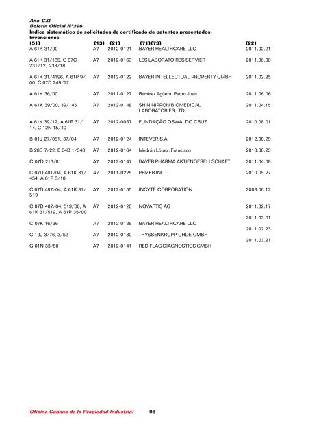 boletin 296.1pmd - Oficina Cubana de la Propiedad Industrial