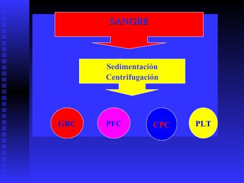 USO RACIONAL DE SANGRE Y HEMOCOMPONENTES