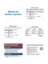 Metode de analiză a genelor