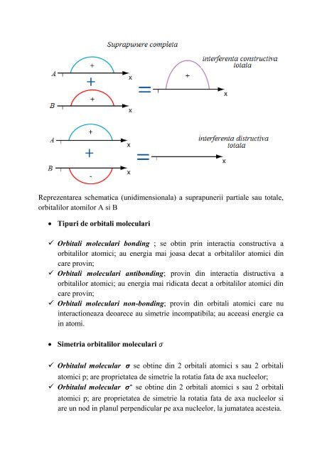 Fizica solidului. Note de curs - Lectia 4 (anul universitar 2011-2012)