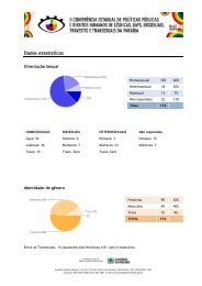 Estatísticas II Conferência Estadual LGBT PB