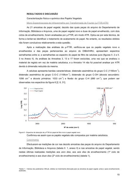 Estudo da Aplicação de Materiais Adesivos Termofusíveis na ...