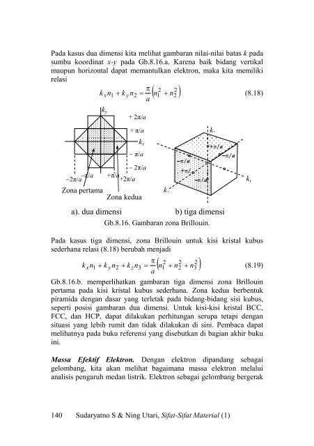 Analisis Rangkaian Elektrik - Darpublic