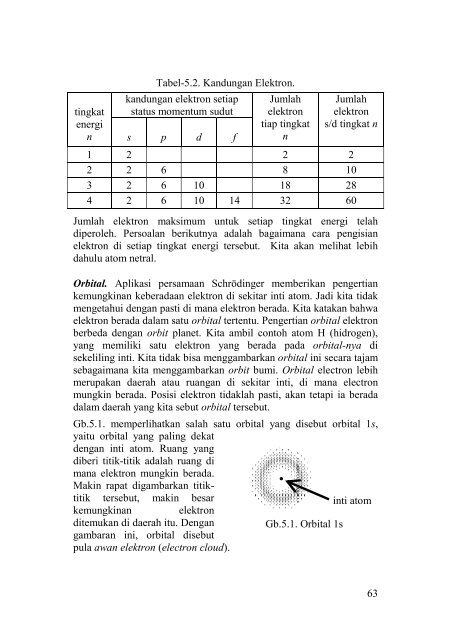 Analisis Rangkaian Elektrik - Darpublic