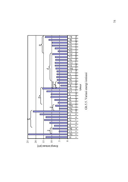 Analisis Rangkaian Elektrik - Darpublic