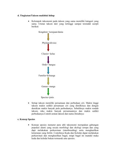 KEANEKARAGAMAN MAKHLUK HIDUP • Istilah ... - Direktori File UPI