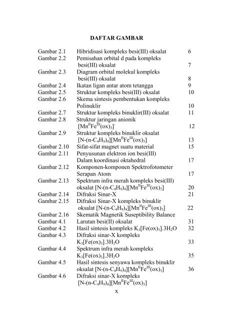 DAFTAR GAMBAR Gambar 2.1 Hibridisasi kompleks ... - Digilib ITS
