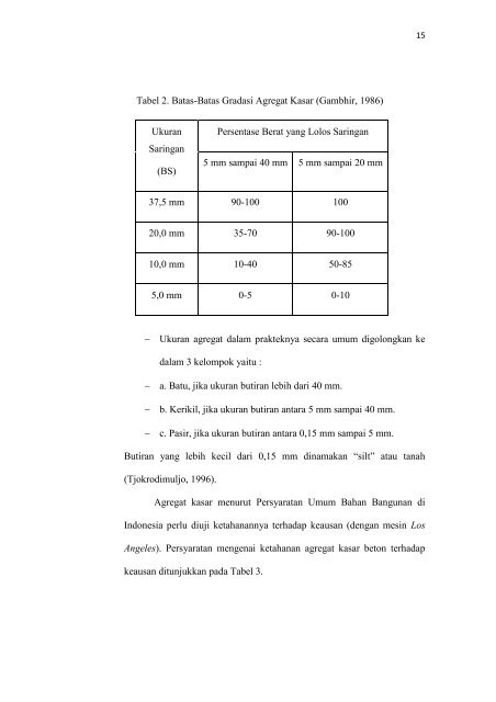 PROYEK AKHIR EFEK HIBRIDISASI SERAT TERHADAP KUAT ...