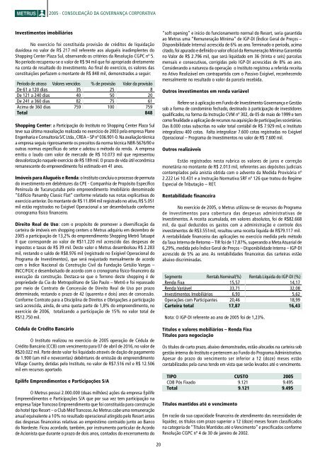 ano da consolidação da governança corporativa - Metrus