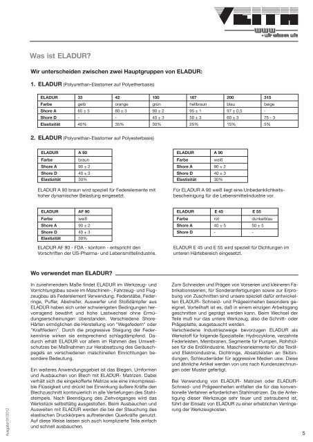 Download Katalog ELADUR (PDF) - Veith KG