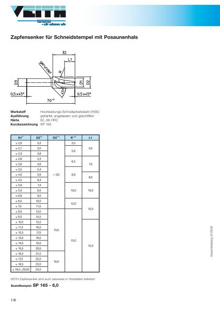 Flachauswerfer nach ISO 8693 (DIN 1530) - Veith KG