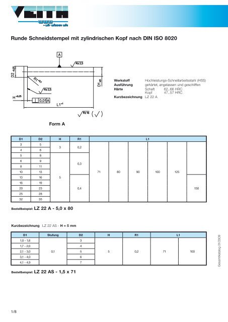 Flachauswerfer nach ISO 8693 (DIN 1530) - Veith KG