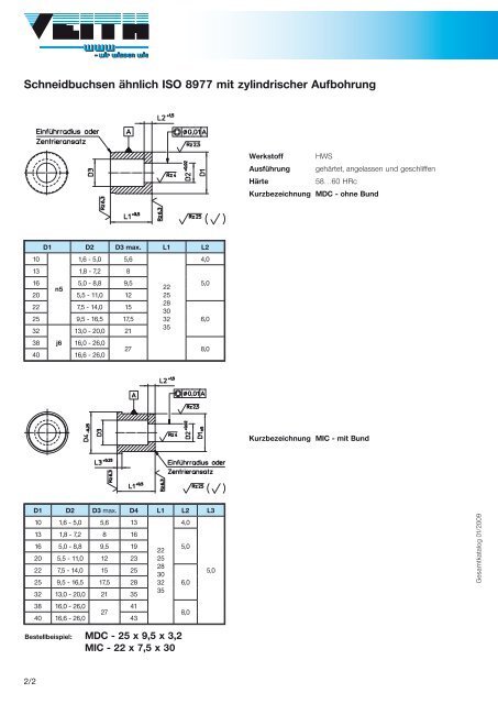 Flachauswerfer nach ISO 8693 (DIN 1530) - Veith KG
