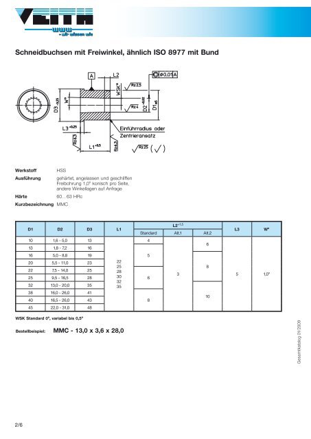 Flachauswerfer nach ISO 8693 (DIN 1530) - Veith KG