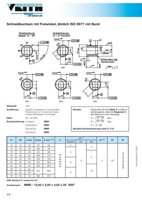 Flachauswerfer nach ISO 8693 (DIN 1530) - Veith KG