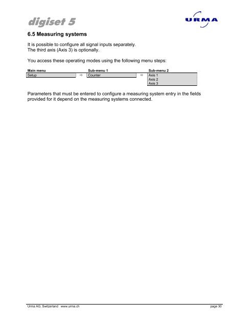 Urma Digiset 5 USERMANUAL - Urma AG