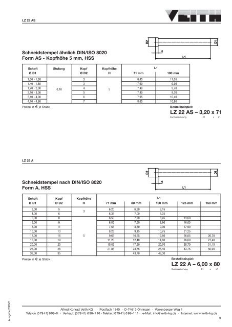 Flachauswerfer nach ISO 8693 (DIN 1530)