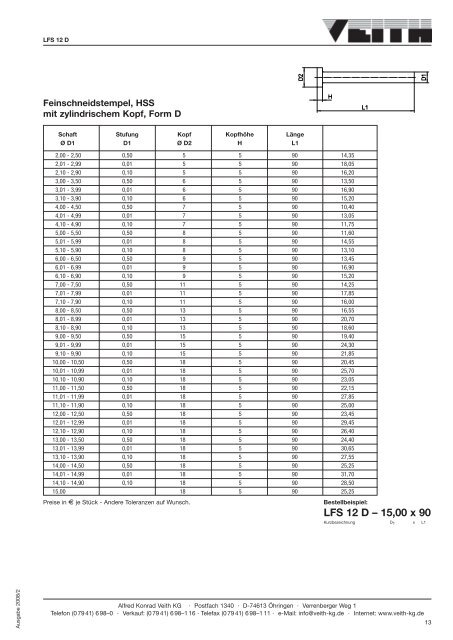 Flachauswerfer nach ISO 8693 (DIN 1530)